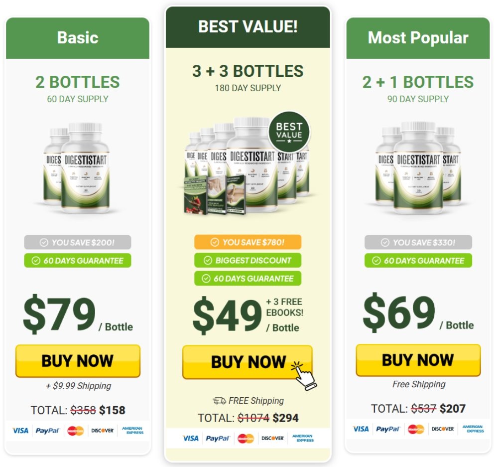 DigestiStart-price-promotions-buy